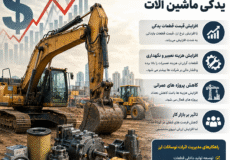 تاثیر قیمت ارز بر بازار کار ماشین آلات