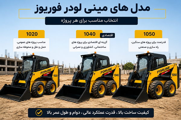 نکات مهم قبل از خرید مینی لودر فوریوز 