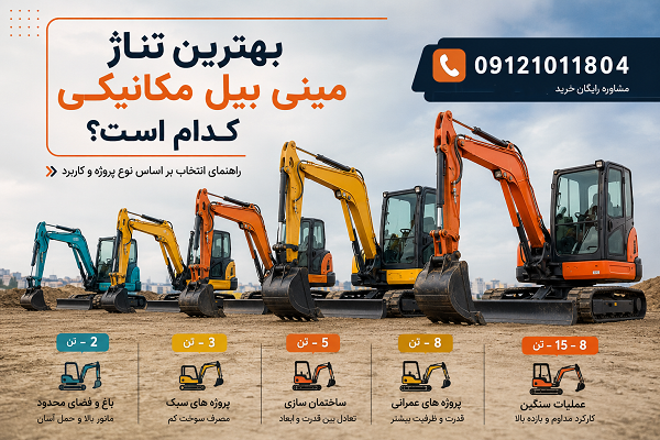 راهنمای خرید مینی بیل مکانیکی بر اساس تناژ